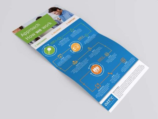 HighWave Concepts Infographics