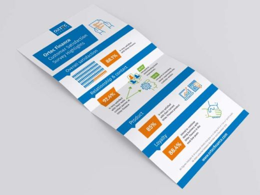 HighWave Concepts Infographics