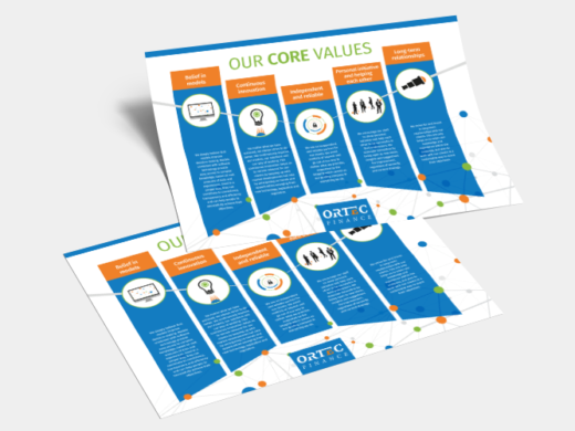 HighWave Concepts - Noord-Hollands reclamebureau