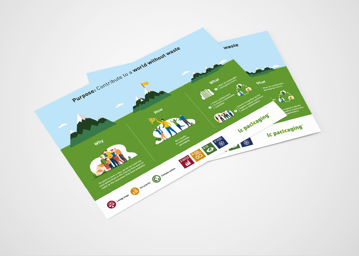 infographic_purpose