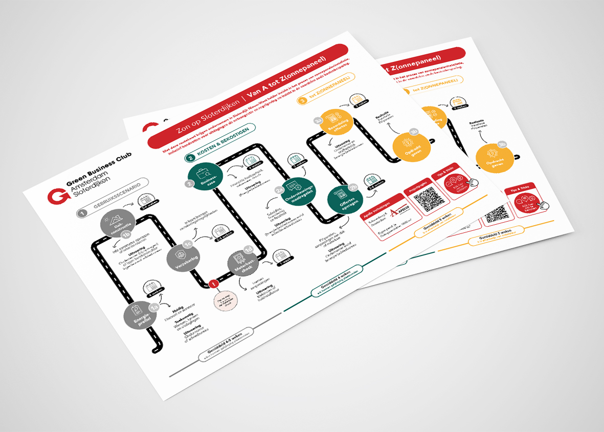 infogr-zon-01